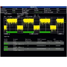 Модернизация опции FSL-K91 до стандарта IEEE 802.11n Rohde&Schwarz FSL-K91n