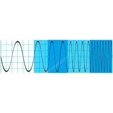расширение полосы пропускания Rohde & Schwarz RTE-B204