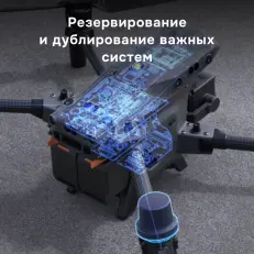 DJI Matrice 30T - квадрокоптер с тепловизором