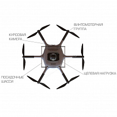 Мультикоптер Supercam X6M2