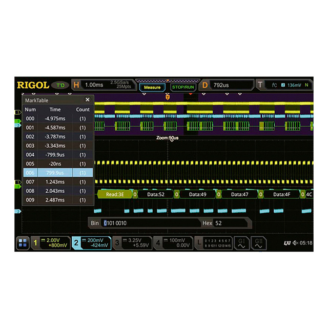 Опция анализа и запуска по шинам RS232/UART DS7000-COMP