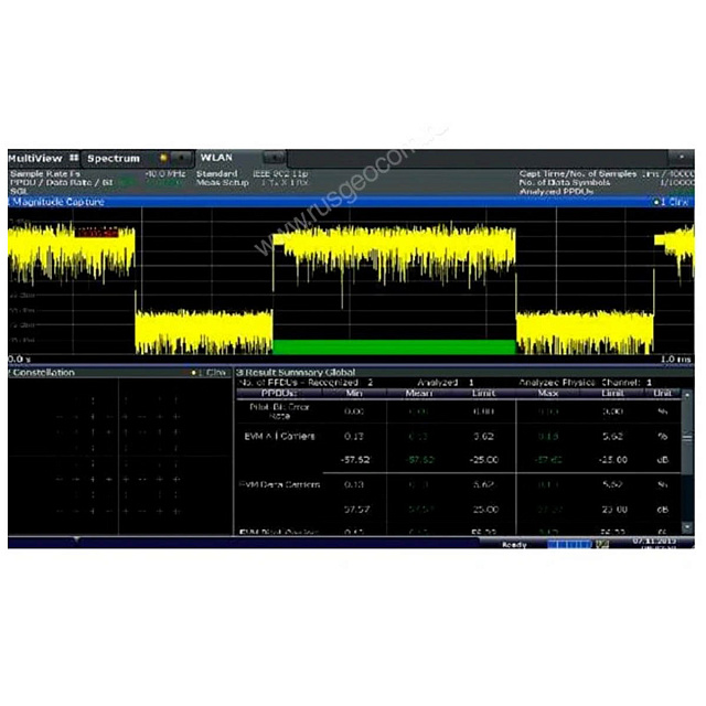 Анализ сигналов WLAN IEEE 802.11a/b/g Rohde Schwarz FSW-K91