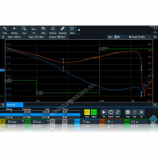 Опция анализ АЧХ (ЛАФЧХ или диаграмм Боде)  Rohde   Schwarz RTM-K36