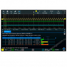 Пакет программных опций Rohde   Schwarz RTA-PK1