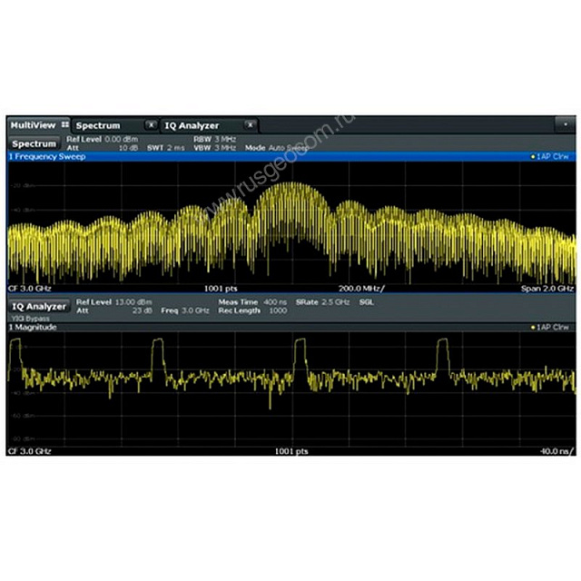 Расширение полосы анализа до 2 ГГц Rohde Schwarz FSW-B2001