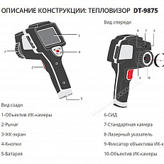 Тепловизор компактный CEM DT-9875