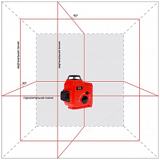 ADA TopLiner 3x360 Set _1