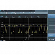 Опция анализа аналоговой модуляции Rohde   Schwarz FPC-K7 (AM, FM, ASK, FSK)